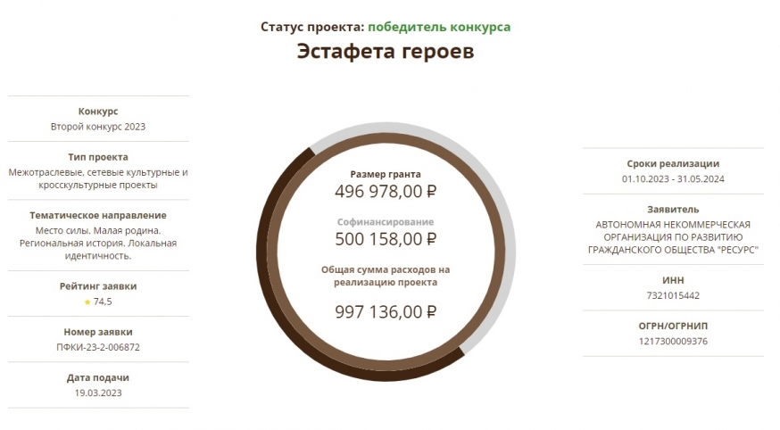 Эстафета героев
