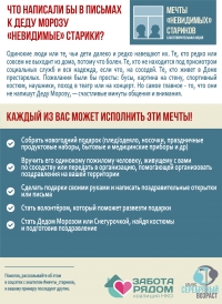 В регионе стартует благотворительная акция «Мечты «невидимых» стариков»